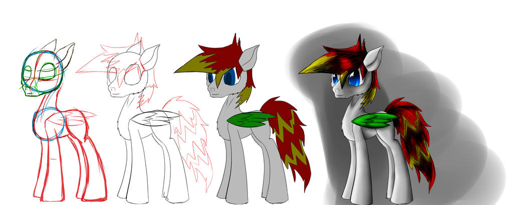 Mlp Timeline Deviantart timeline by infernal69 on DeviantArt