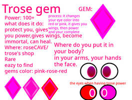 Trose gem intro
