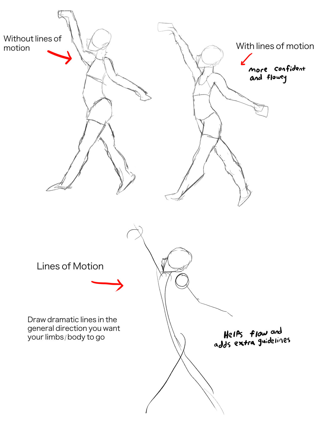 Movement Line Examples Lines of Motion by PenGirl123 on DeviantArt