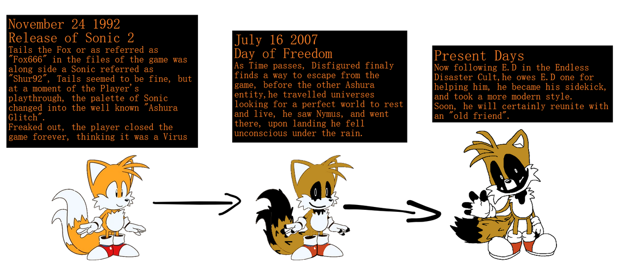 Disfigured Lore by Othello31 on DeviantArt