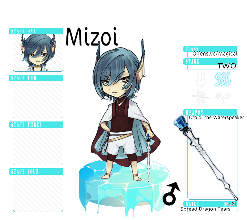 MS: Mizoi Stage 2