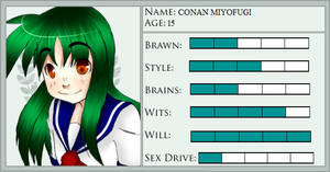 DABR Entry: Conan Miyofugi