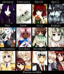 Art Summary 2014