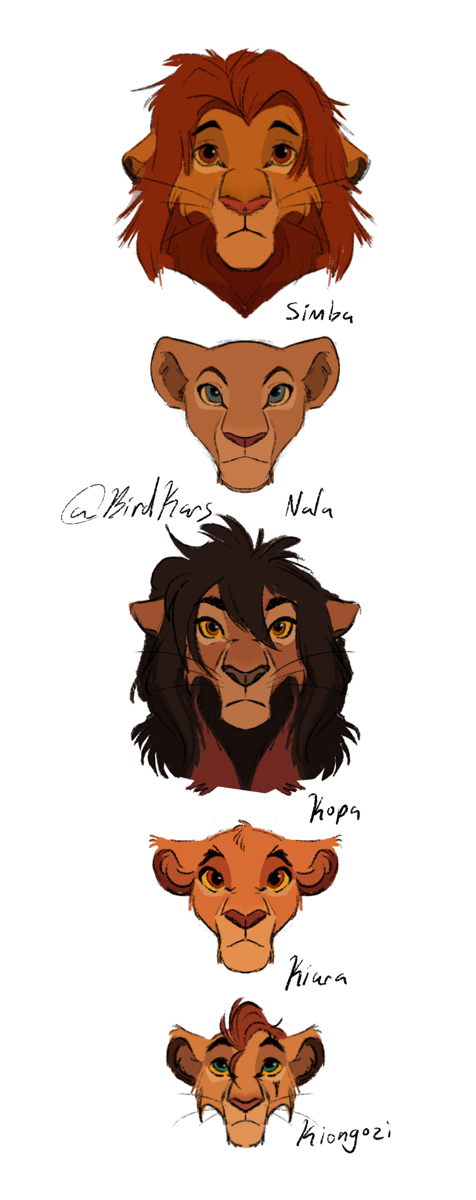 Simbas family by birdkars on DeviantArt