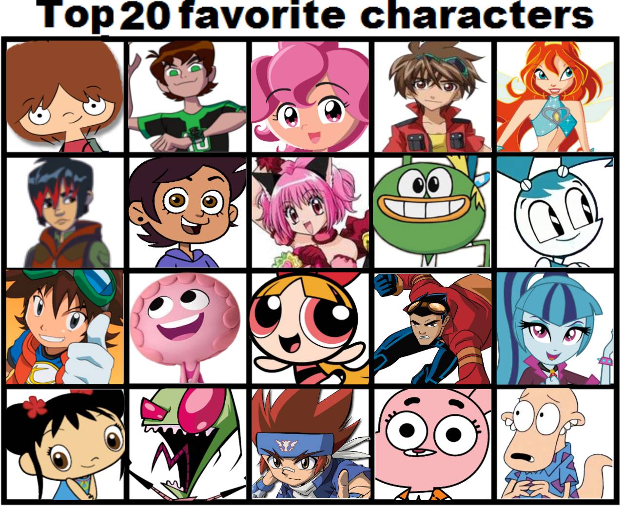 My Top 20 Favorite Characters Meme by fanbyjazzystar123 on DeviantArt
