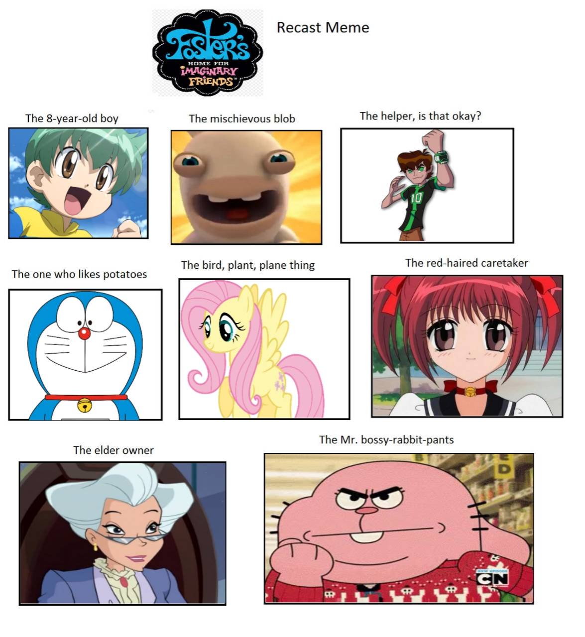 My Foster's home for imaginary friends Recast by fanbyjazzystar123 on ...