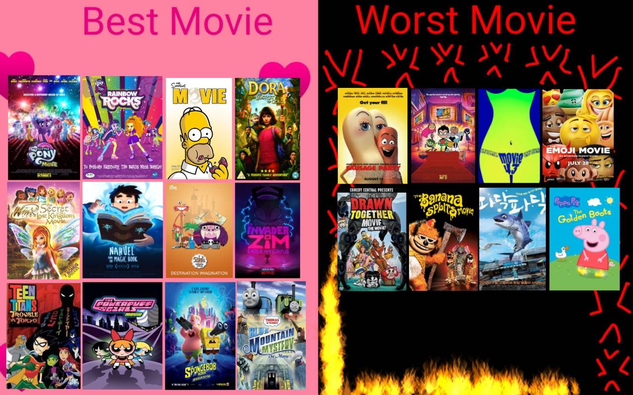 My Best and Worst movie by fanbyjazzystar123 on DeviantArt