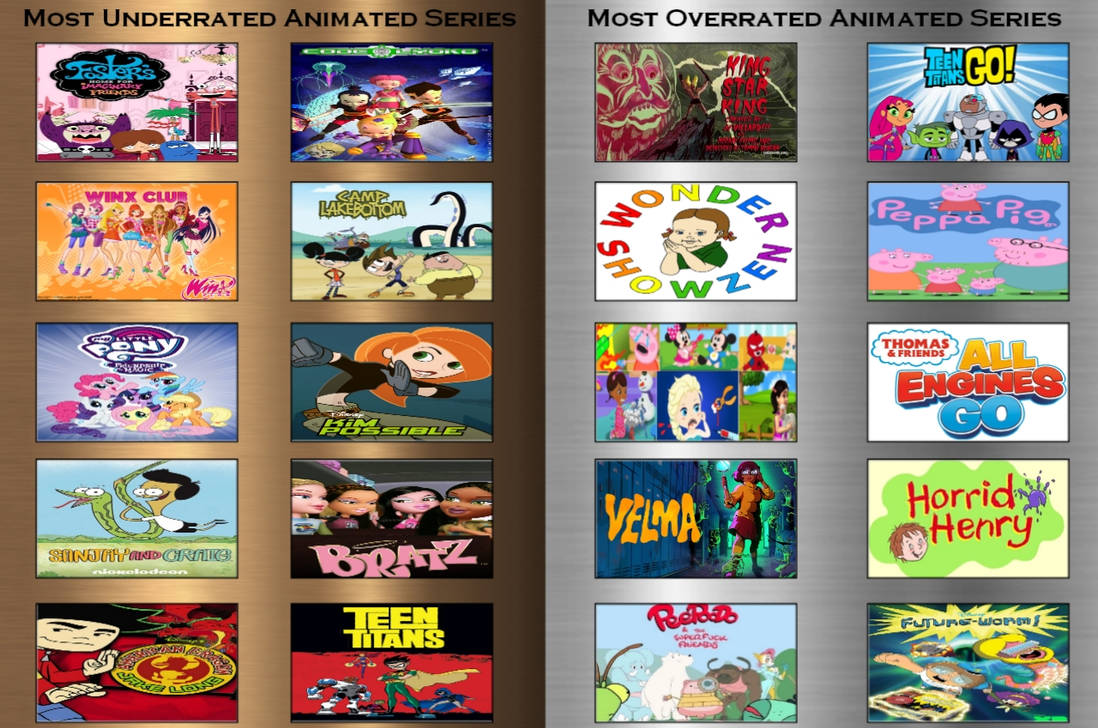 Underrated and Overrated Animated Series Meme by fanbyjazzystar123 on ...