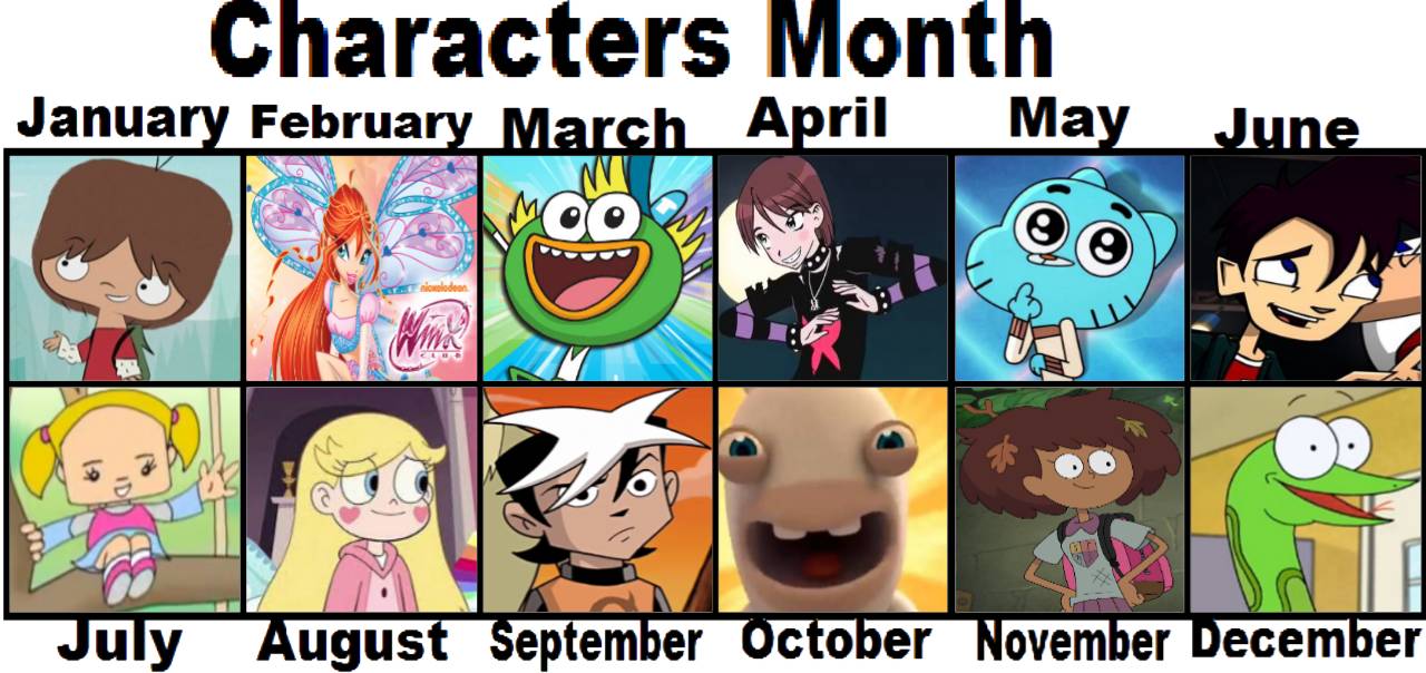Abc Month Characters. Deviantart Characters Month (my version) by fanbyjazzystar123 on DeviantArt