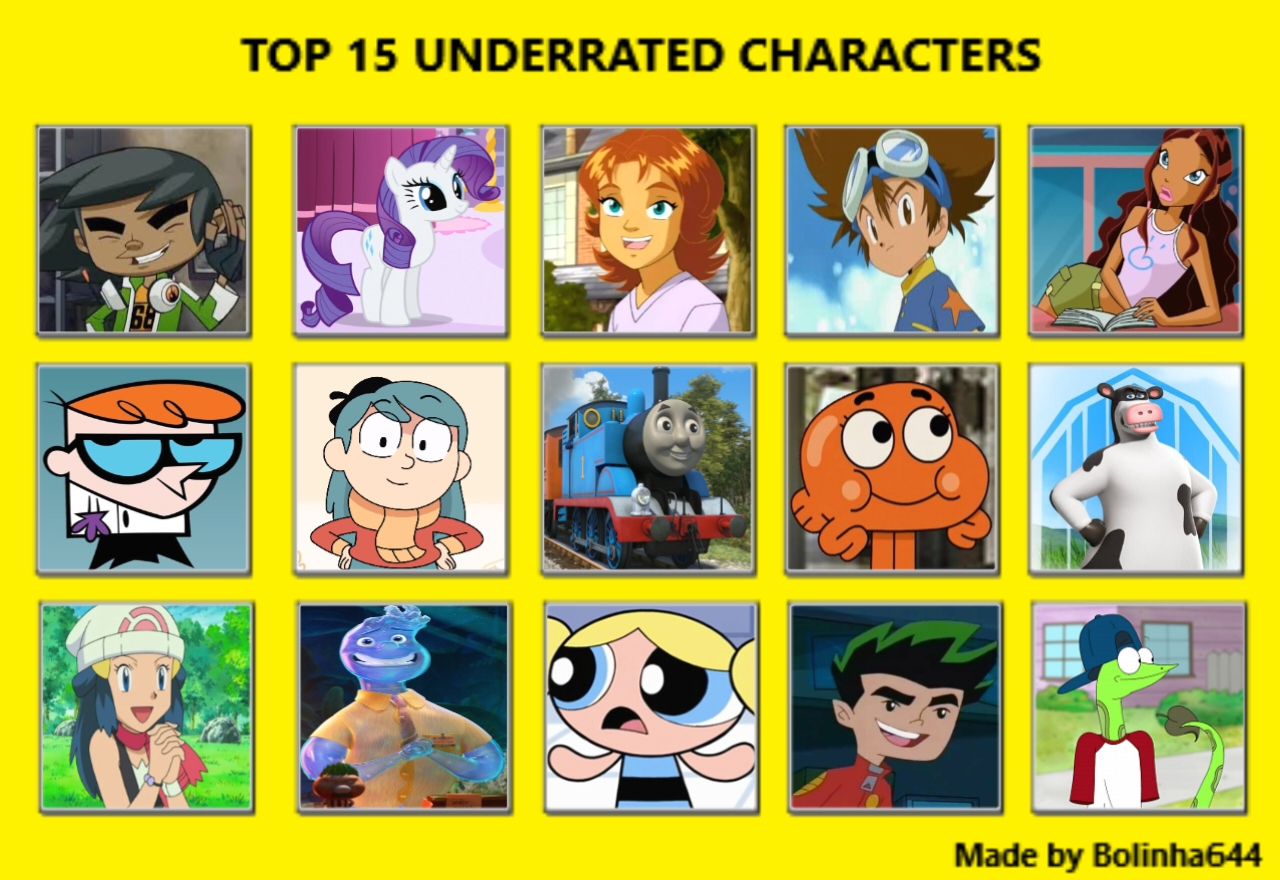 My Top 15 Underrated Characters by fanbyjazzystar123 on DeviantArt
