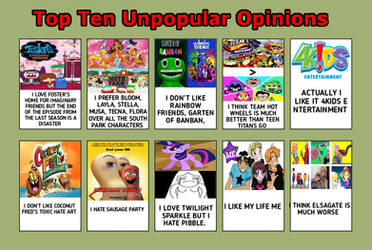 My top 10 Unpopular Opinions