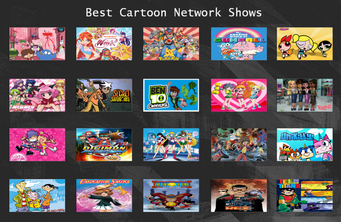 Best Cartoon Network Shows by fanbyjazzystar123 on DeviantArt
