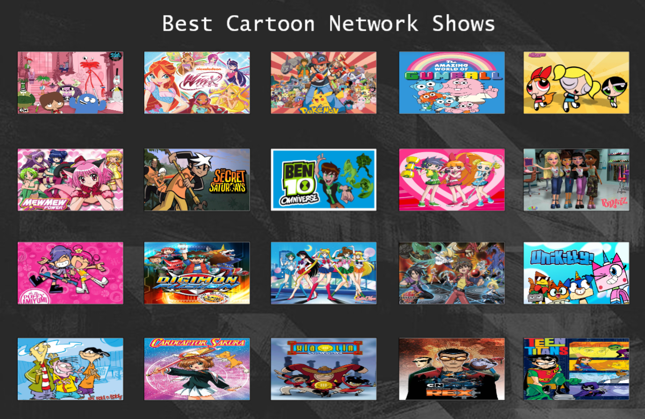Cartoon Programs Examples Best Cartoon Network Shows by fanbyjazzystar123 on DeviantArt