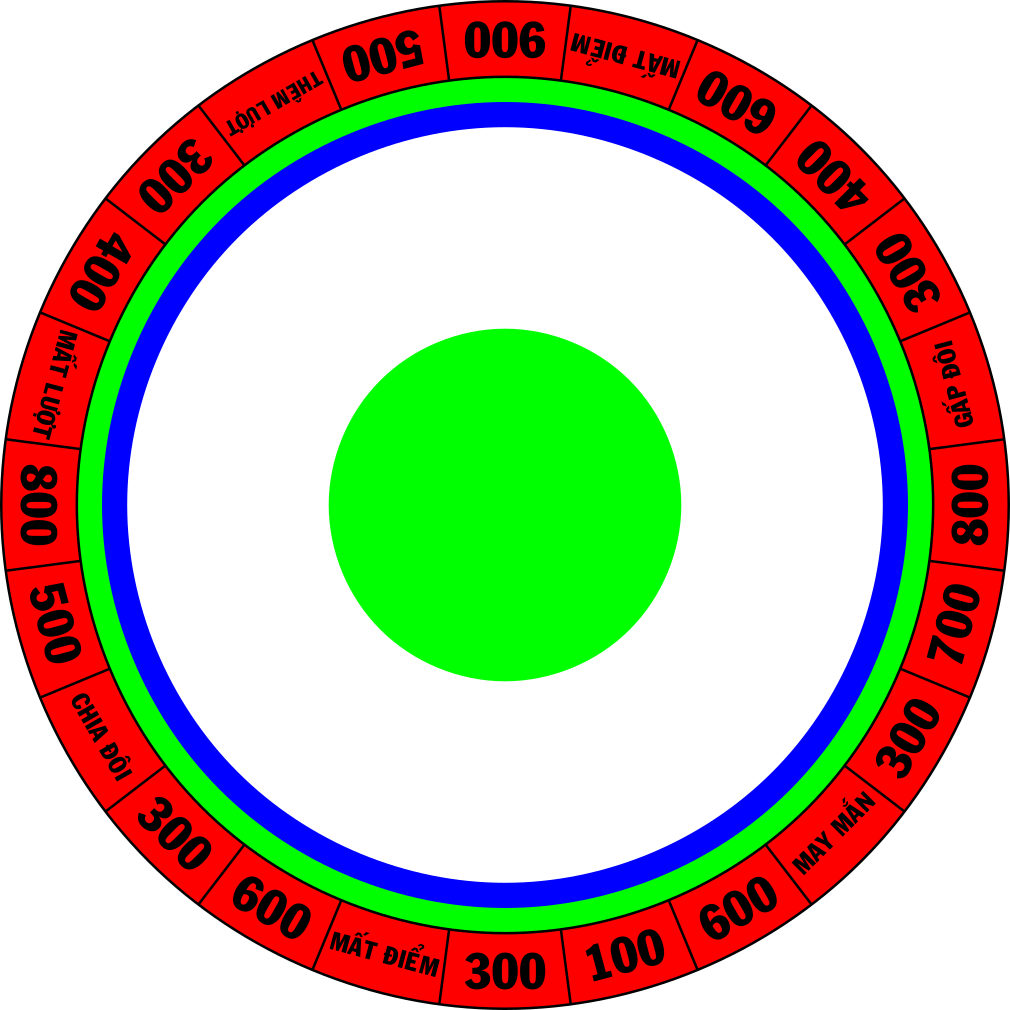 Customized Wheel 2001 by ldd080203 on DeviantArt