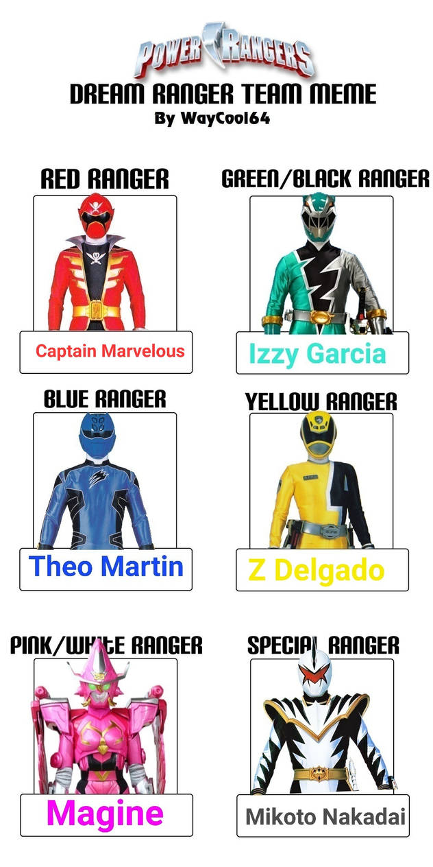 Ocean Ranger Team Deviantart Dream Ranger Team Meme by gallimaenad on DeviantArt