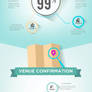 Agency infographic