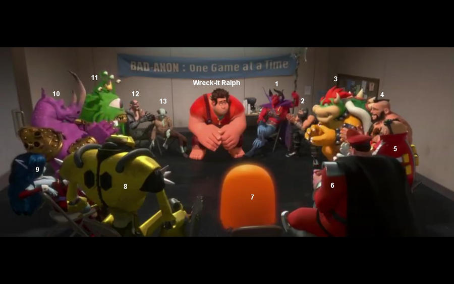 Wreck-It Ralph - The Bad-Anon Meeting by GJTProductions
