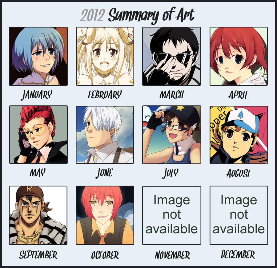 2012 Art summary meme