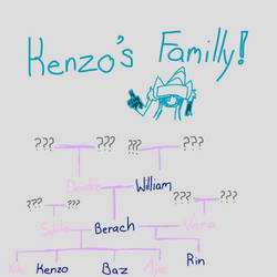 Kenzo family tree thing