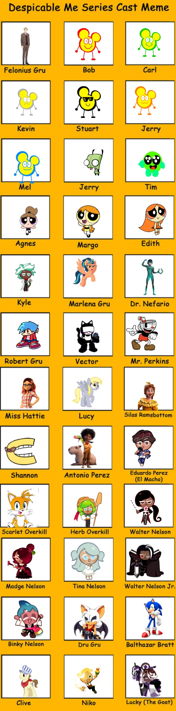 My Despicable Me Cast By Cartoonlover325 On DeviantArt My despicable me cast by cartoonlover325 on deviantart