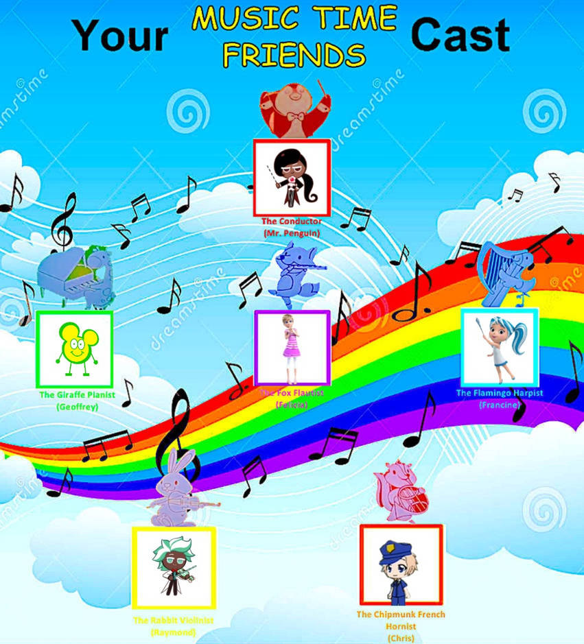 My music time friends recast by cartoonlover325 on DeviantArt