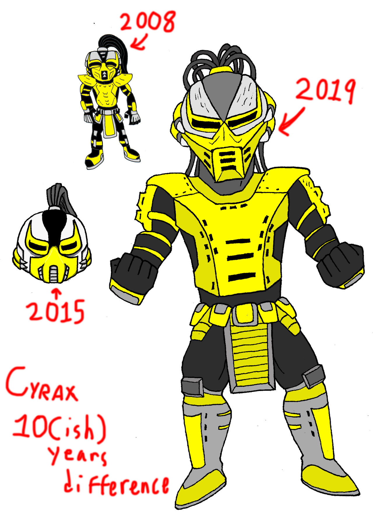 Cyrax over the years. by TheSurfingWaffleAH on DeviantArt