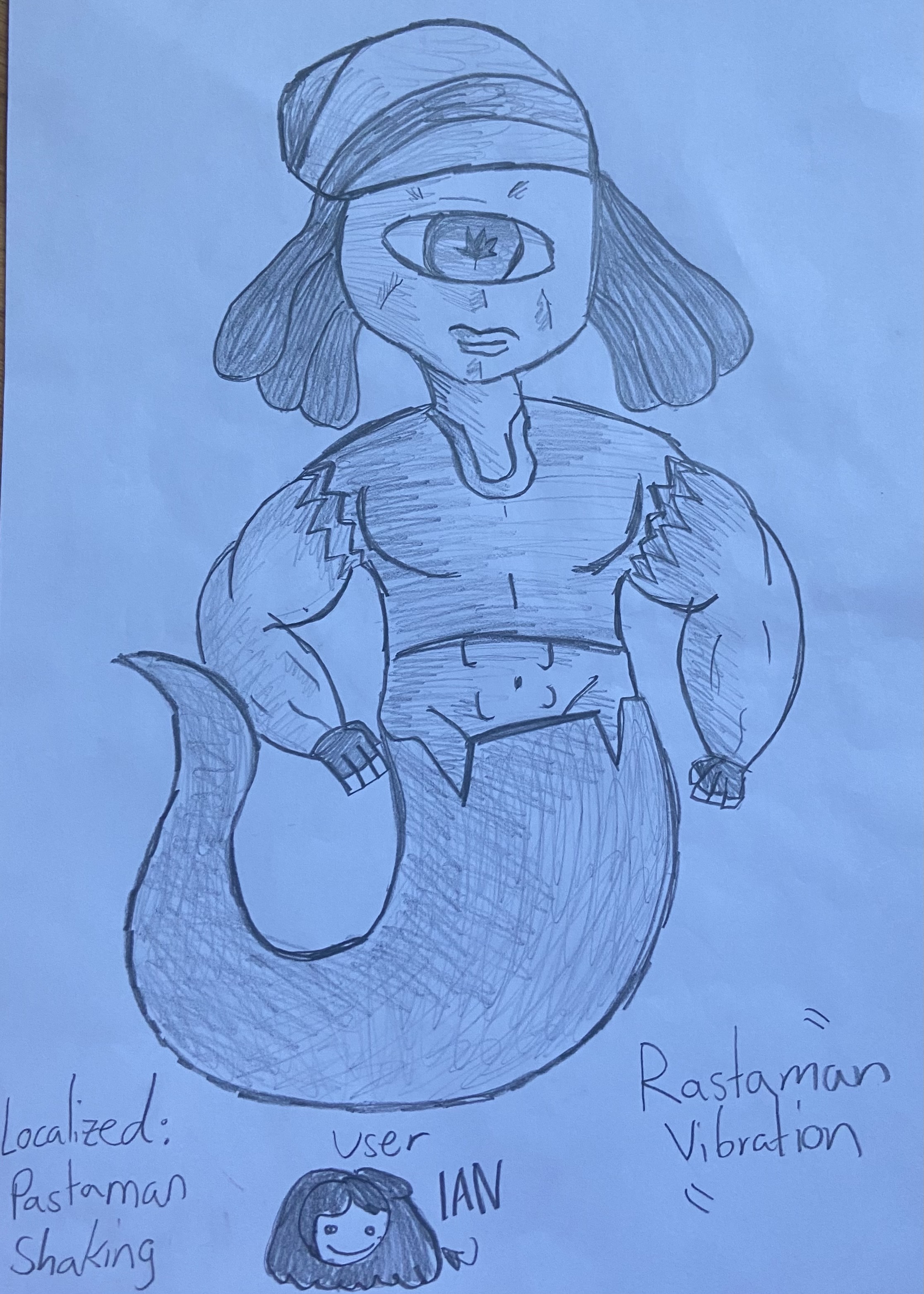Moa Rastman Rastaman Vibration by Spagari on DeviantArt