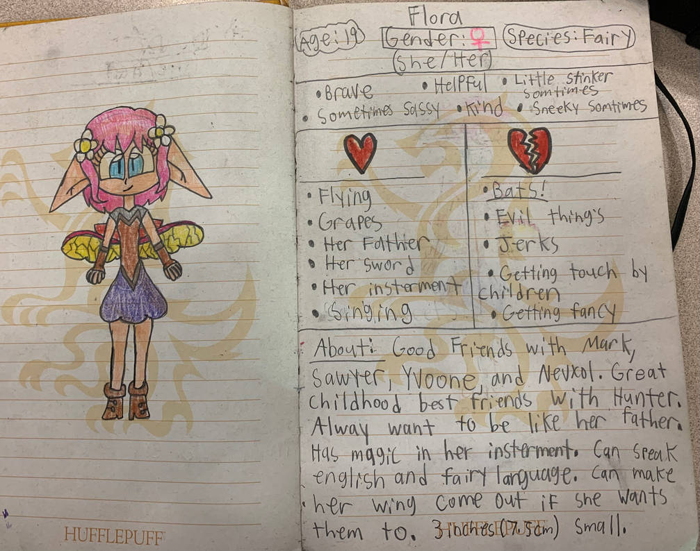 Bio Deviantart Character bio (Flora) by Nevxol25 on DeviantArt