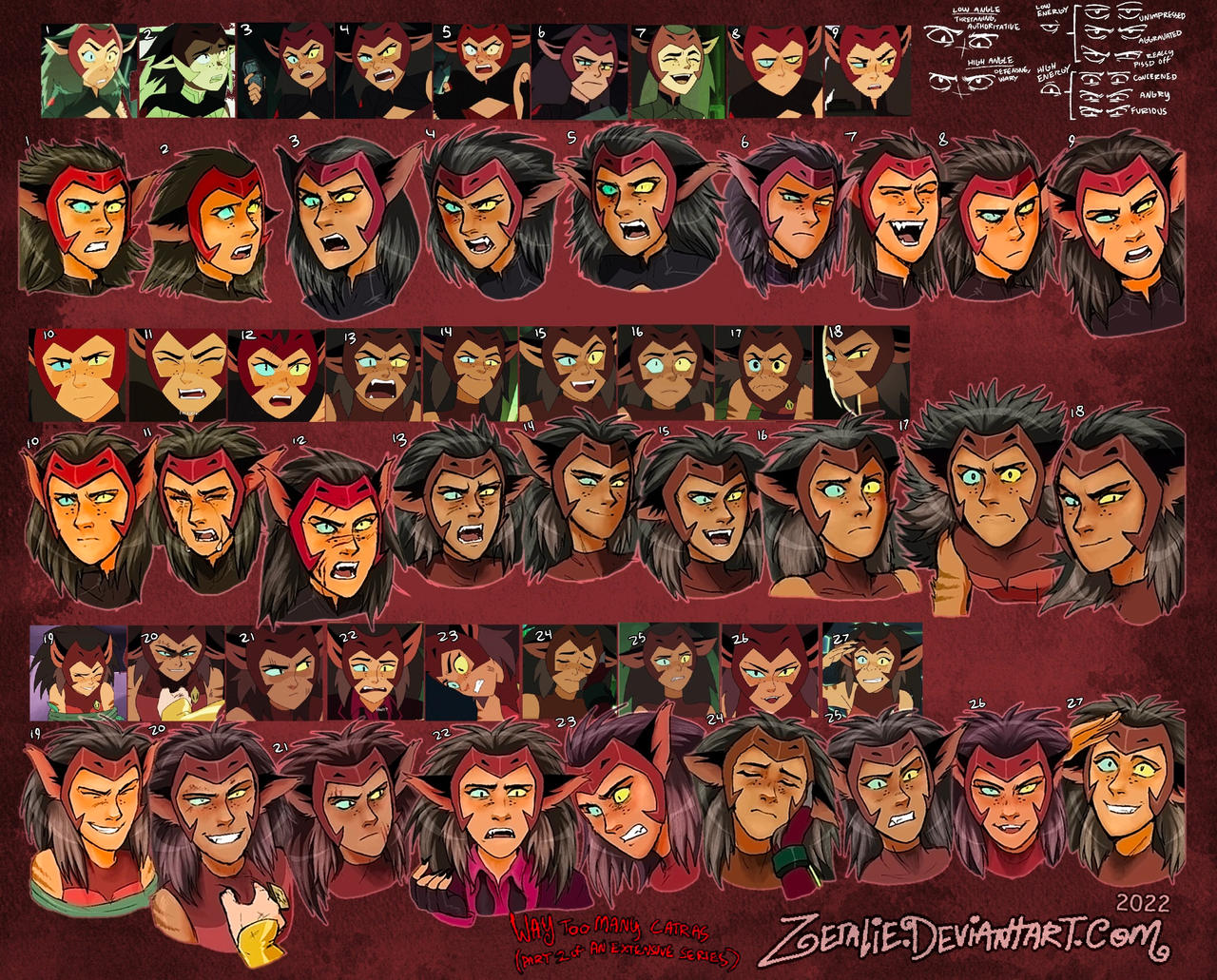 Catra Versions Deviantart Way too many Catras- 27 Catra headshots by Zetalie on DeviantArt