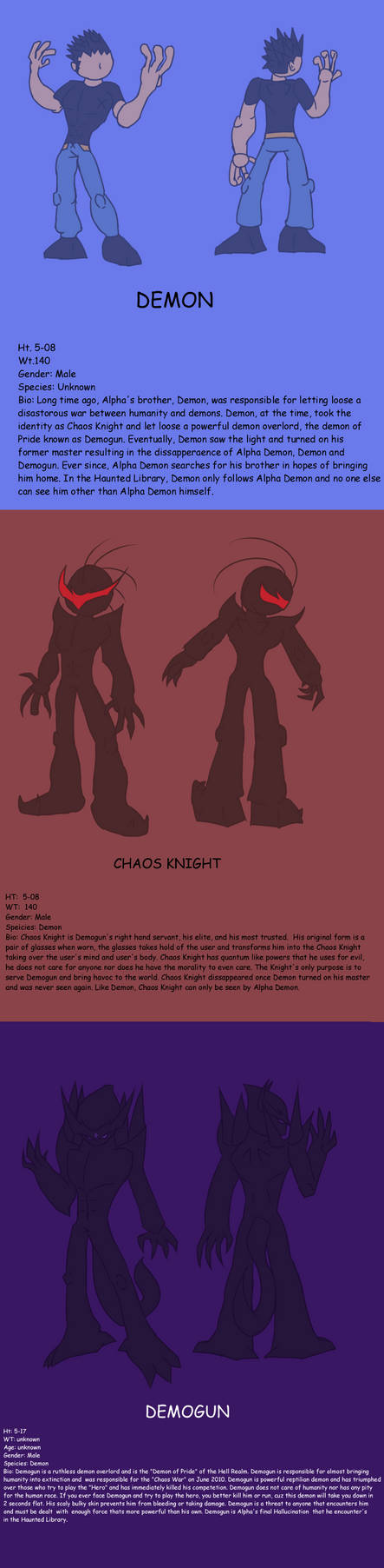 Demon Ralpha Alpha Demons' Hallucination Ref by Thesimpleartist4 on DeviantArt