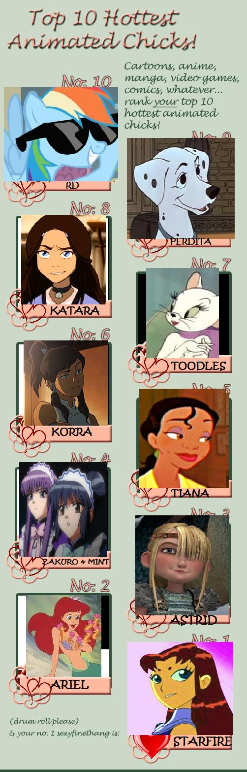 Top 10 Hottest Animated Chicks Meme By Shadowpiratemonkey7 On Deviantart Top 10 Hottest Animated Chicks Meme By Shadowpiratemonkey7 On Deviantart