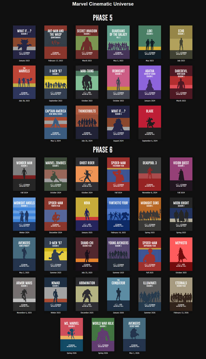 Marvel Animation Slate Marvel Cinematic Universe - Phase 5 and 6 Slate by Napate11 on DeviantArt