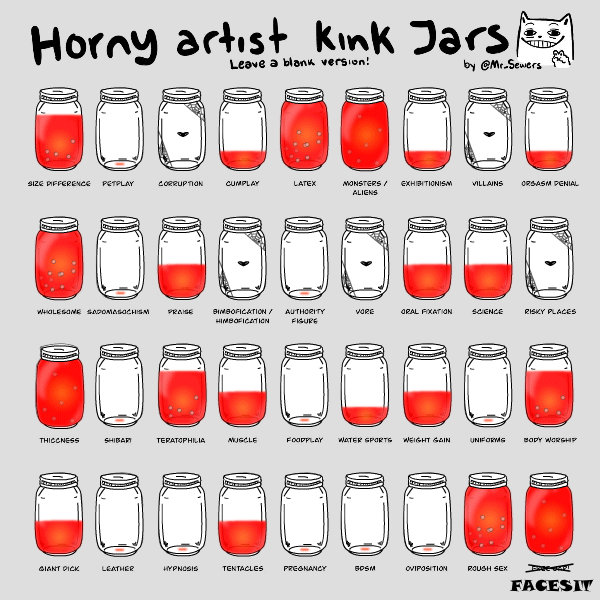 Kink Jar Meme by Swasbi on DeviantArt