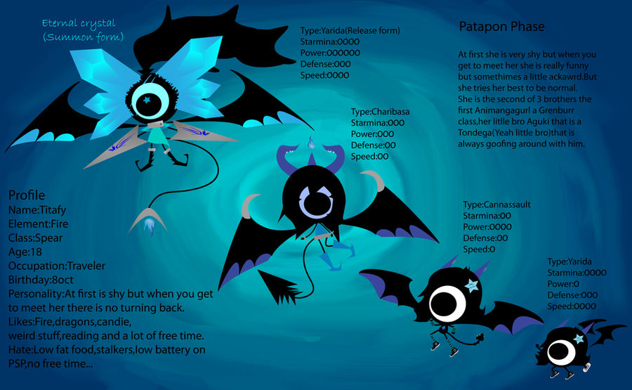 Pyopyo My Patapon profile by Titafy-kurosaki on DeviantArt