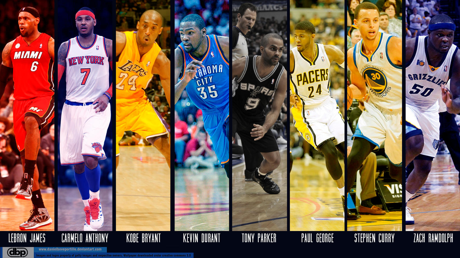 NBA Stars 2013