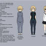 Anne Droid Profile