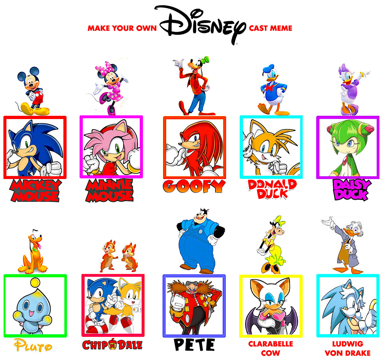 Sonic Disney Recast Meme by Vasbrydinskiy on DeviantArt