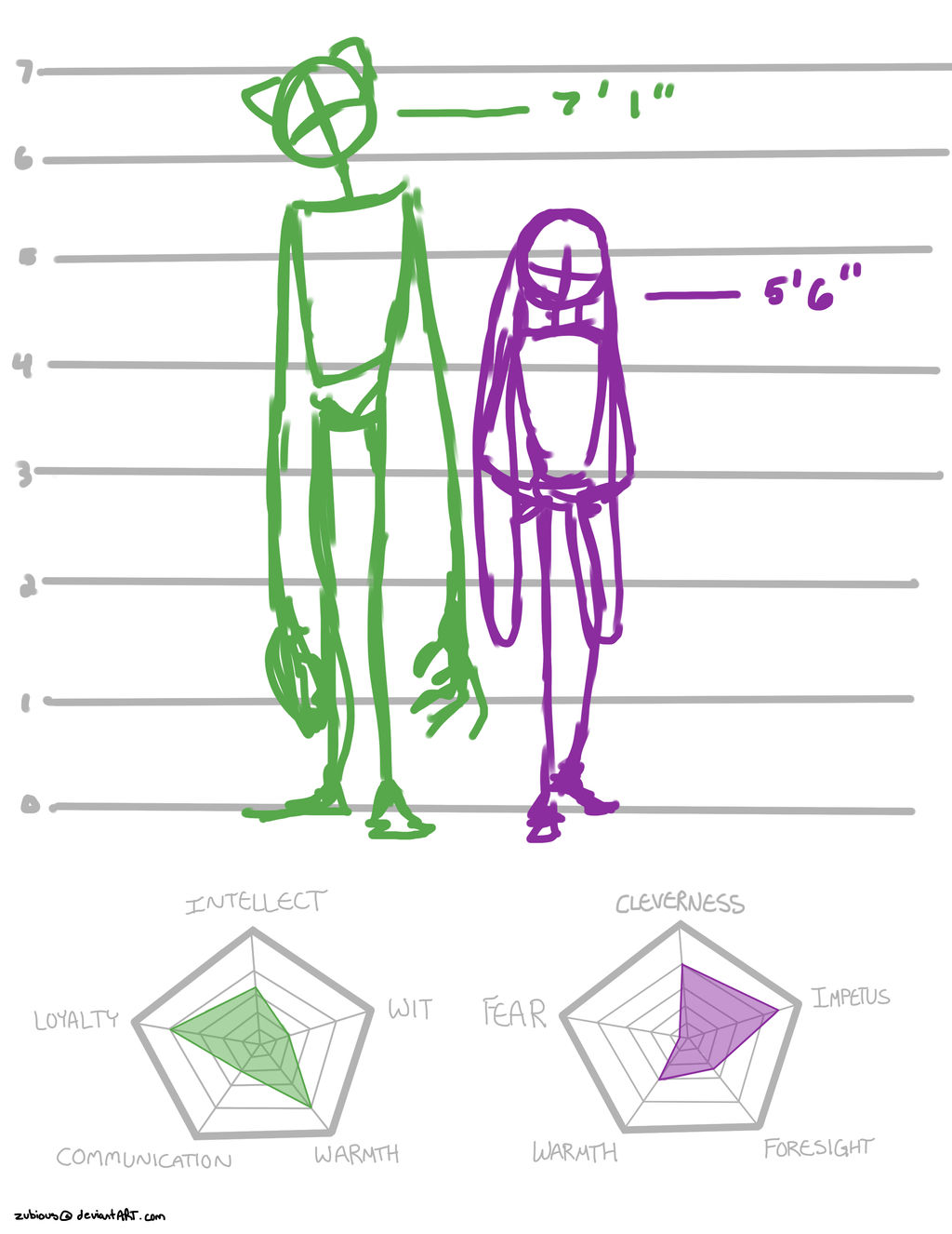 Kaz and Roger Size/Data Ref