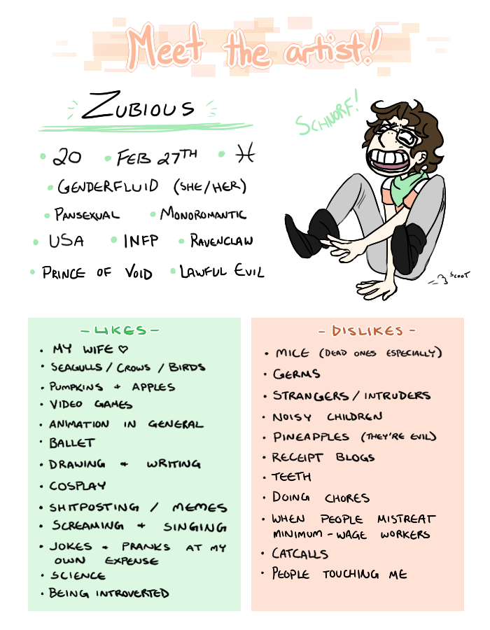 Meet the Artist - Zubious