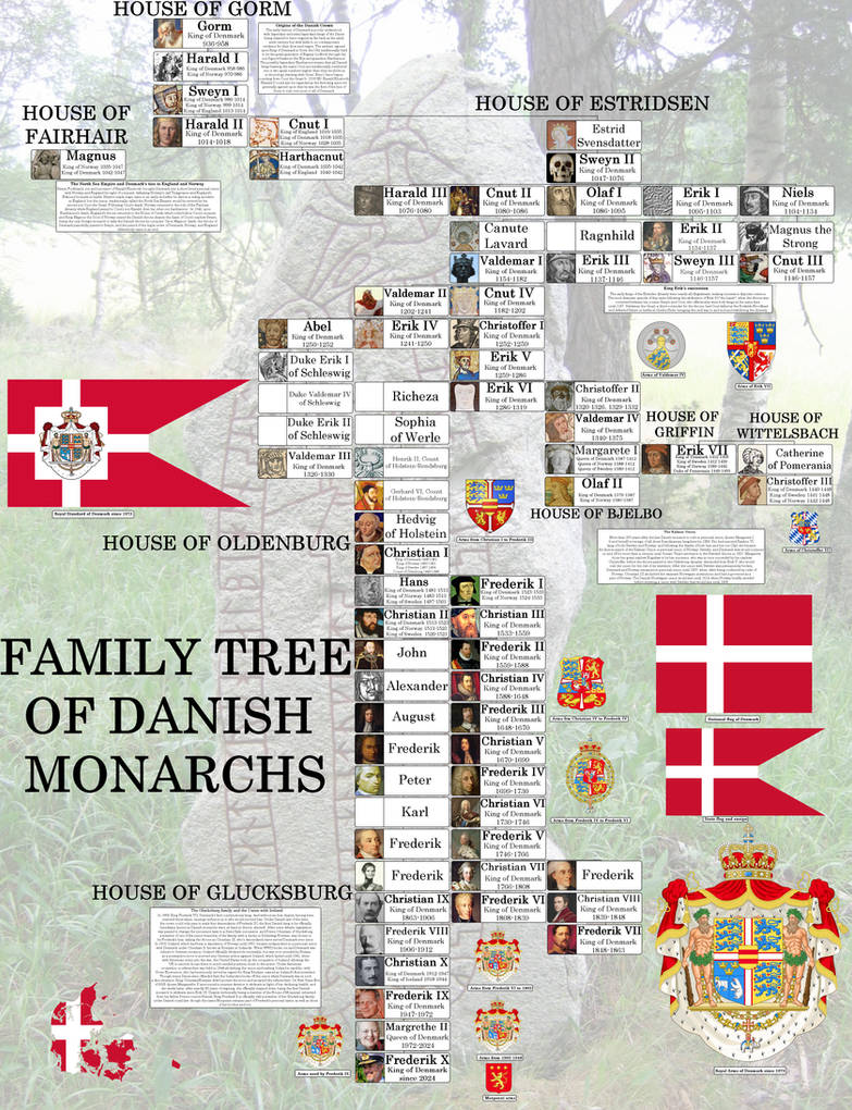 Family Tree Of Danish Monarchs By Crazy Boris On DeviantArt family-tree-of-danish-monarchs-by-crazy-boris-on-deviantart