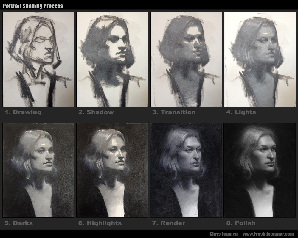 Shading Techniques Applied: Shading a Portrait by Freshdesigner on ...