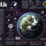 Planet Blik