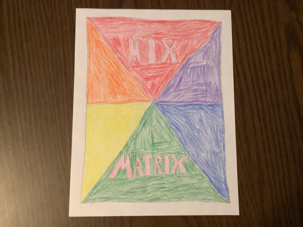 Mix Matrix Promo Poster by UltraMax160 on DeviantArt