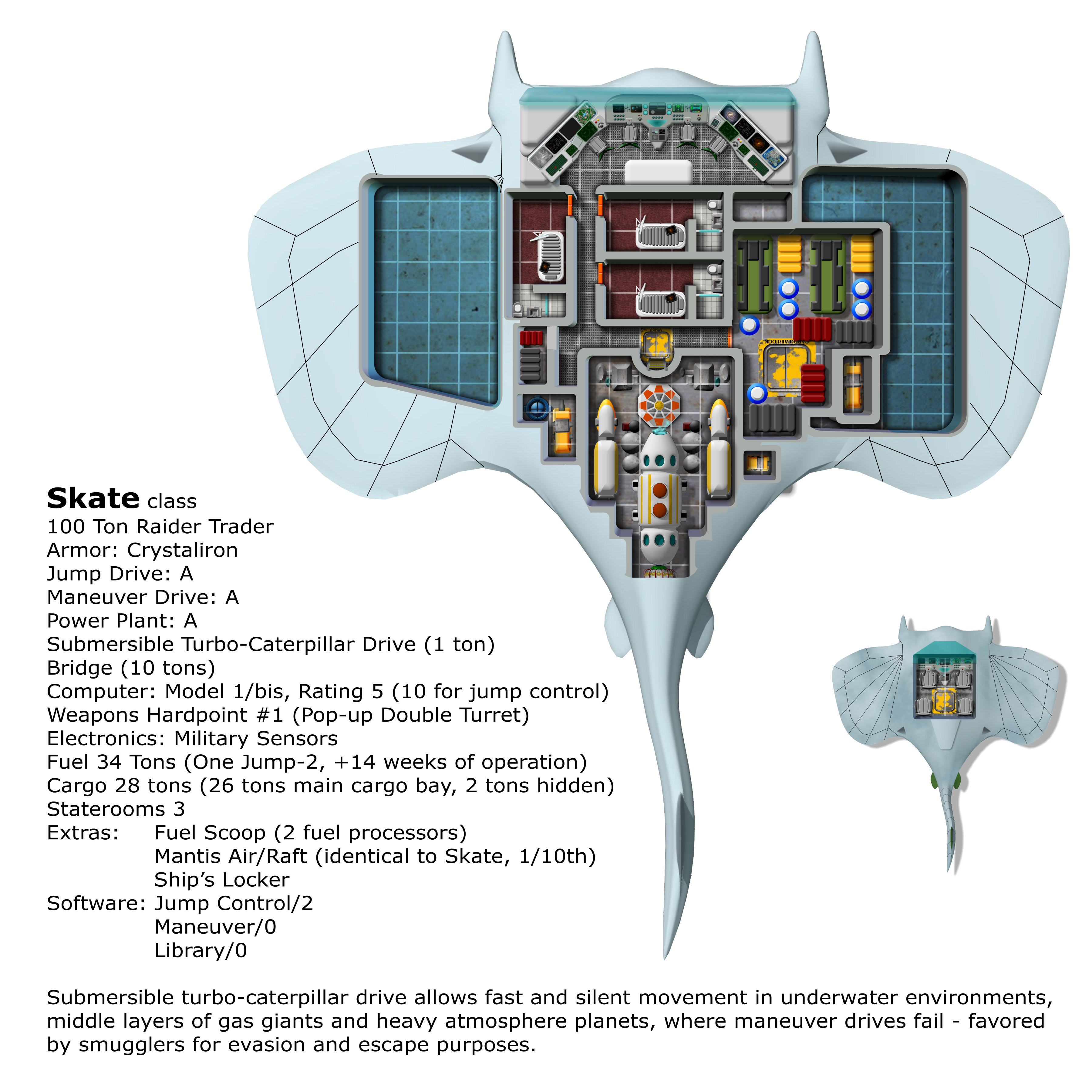 Skate-class-raider-trader-100-tons starship