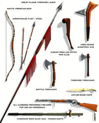 Native-weapons-chart