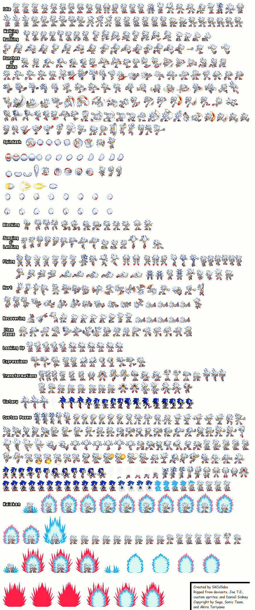 Super Sonic Sprite Sheet by RedDaDoucheHog on DeviantArt