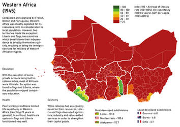 Western Africa's HDI - 1945