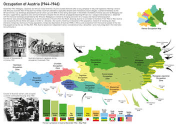 The Three Austrias - Occupied Austria (Part 2)