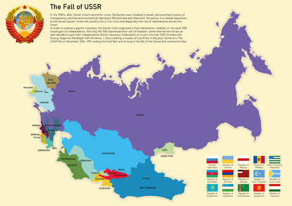 The Fall of the USSR