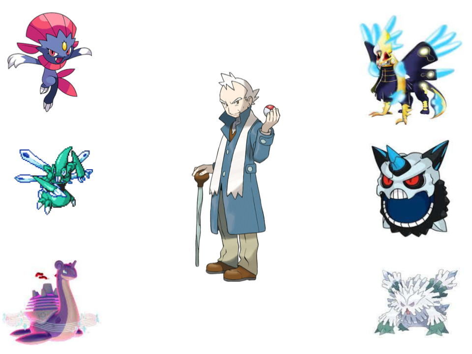 Prayce Pryce Gym Leader Synga Suit Pryce & Chien Pao Concept!